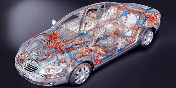 汽車、摩托車、電動車系列